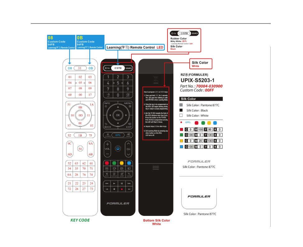 TELECOMMANDE FORMULER Z 7 PLUS / Z8 :LES CODES POUR LA GERER