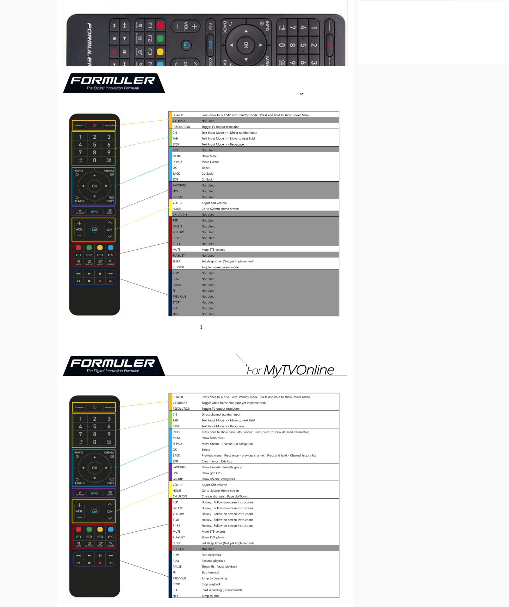 TELECOMMANDE FORMULER Z 7 PLUS : MODE D'EMPLOI