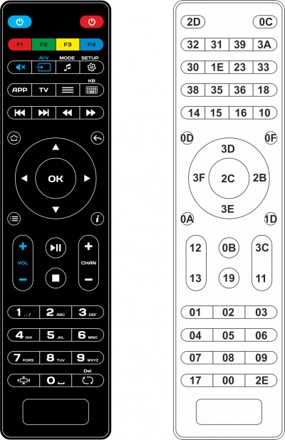 skc-4513_ir_codes.png